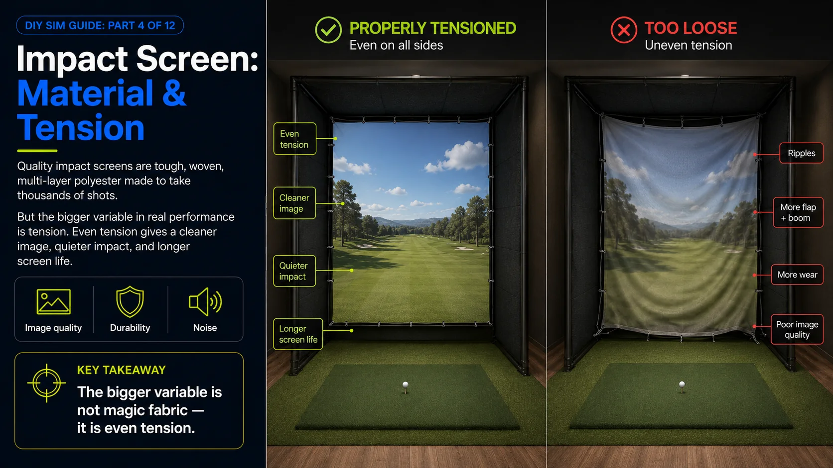 Impact screen material and tension: a properly tensioned screen is even on all sides for a cleaner image, quieter impact, and longer life, while a loose screen ripples, flaps, and wears out fast.